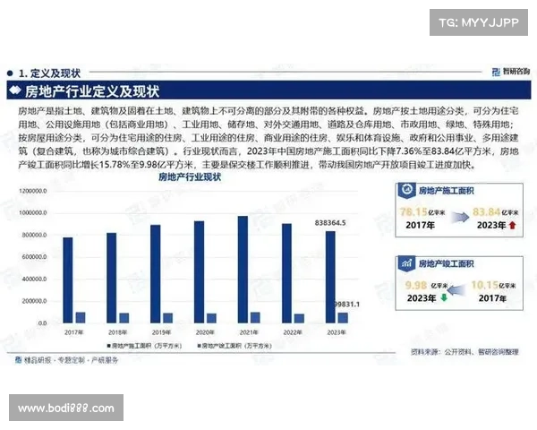 2021中国房企综合发展实力TOP10榜单揭晓创新引领行业变革